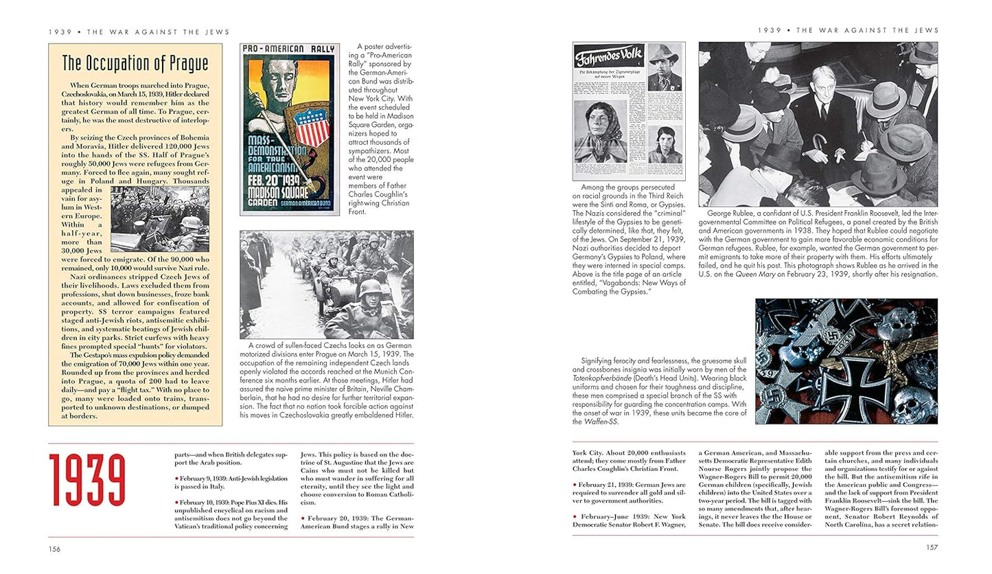 Holocaust Chronicle